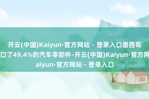 开云(中国)Kaiyun·官方网站 - 登录入口墨西哥从好意思国入口了49.4%的汽车零部件-开云(中国)Kaiyun·官方网站 - 登录入口