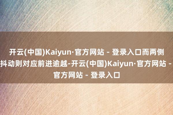 开云(中国)Kaiyun·官方网站 - 登录入口而两侧胸肌同期抖动则对应前进逾越-开云(中国)Kaiyun·官方网站 - 登录入口