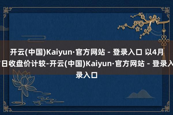 开云(中国)Kaiyun·官方网站 - 登录入口 　　以4月27日收盘价计较-开云(中国)Kaiyun·官方网站 - 登录入口